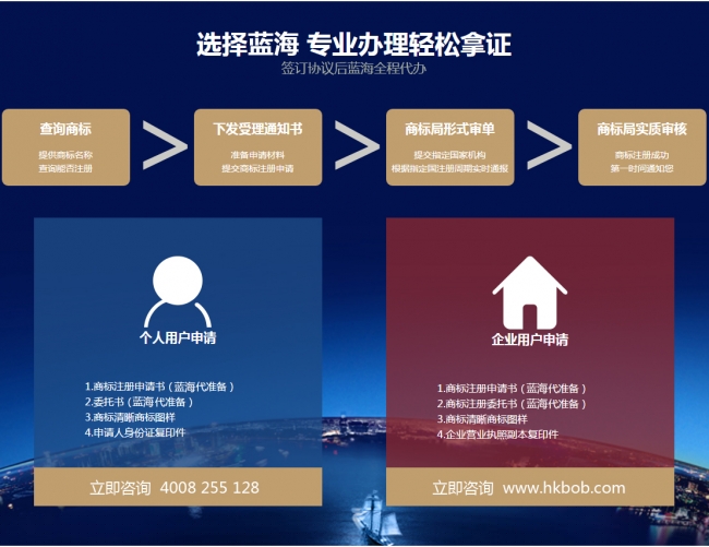 香港商標(biāo)注冊(cè)流程